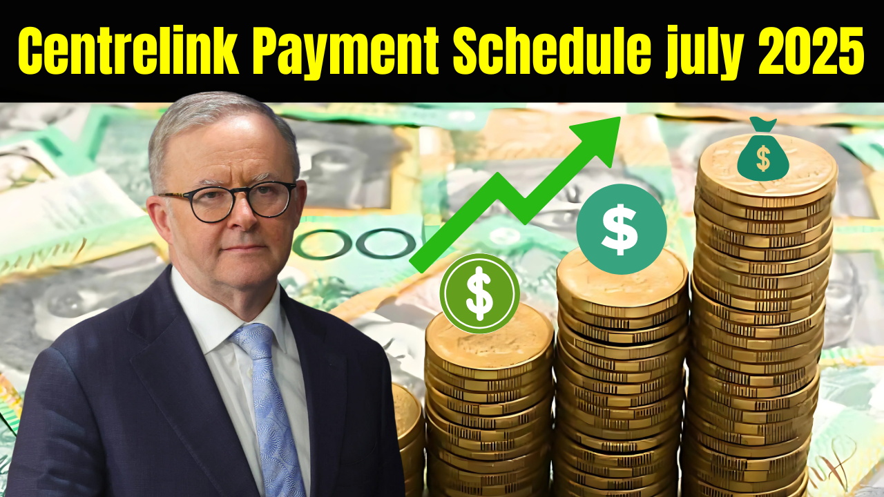 Centrelink Payment Schedule